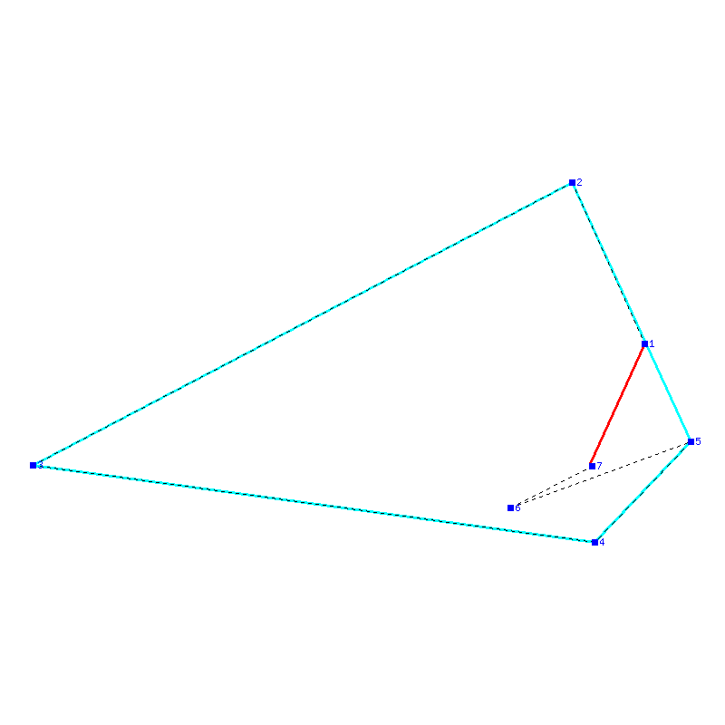Flugauswertung